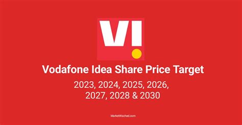 vodafone idea share price target tomorrow